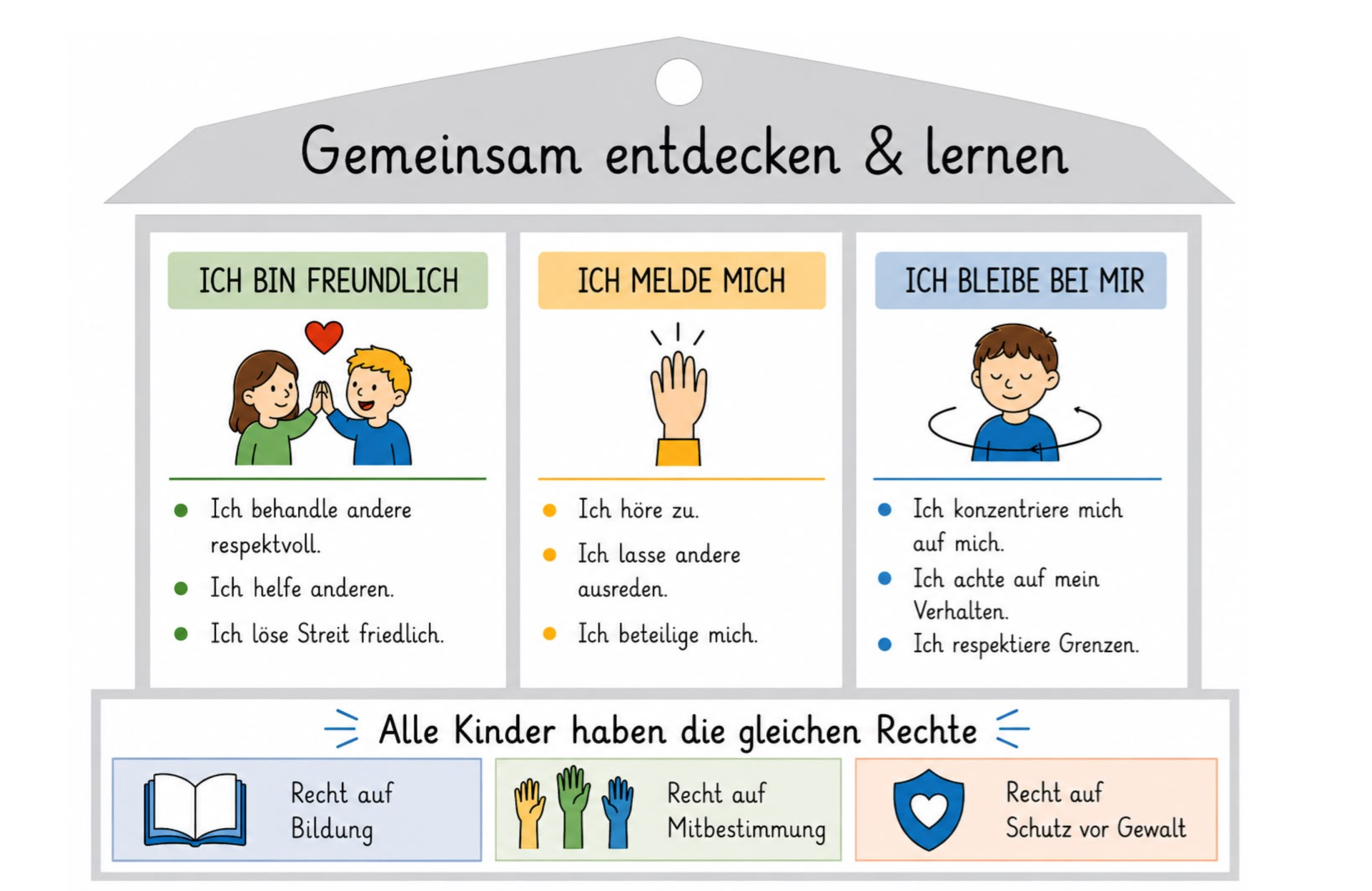 Schulregeln